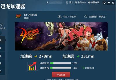 DFO美服加速器推薦 網(wǎng)絡游戲軟件選擇指南