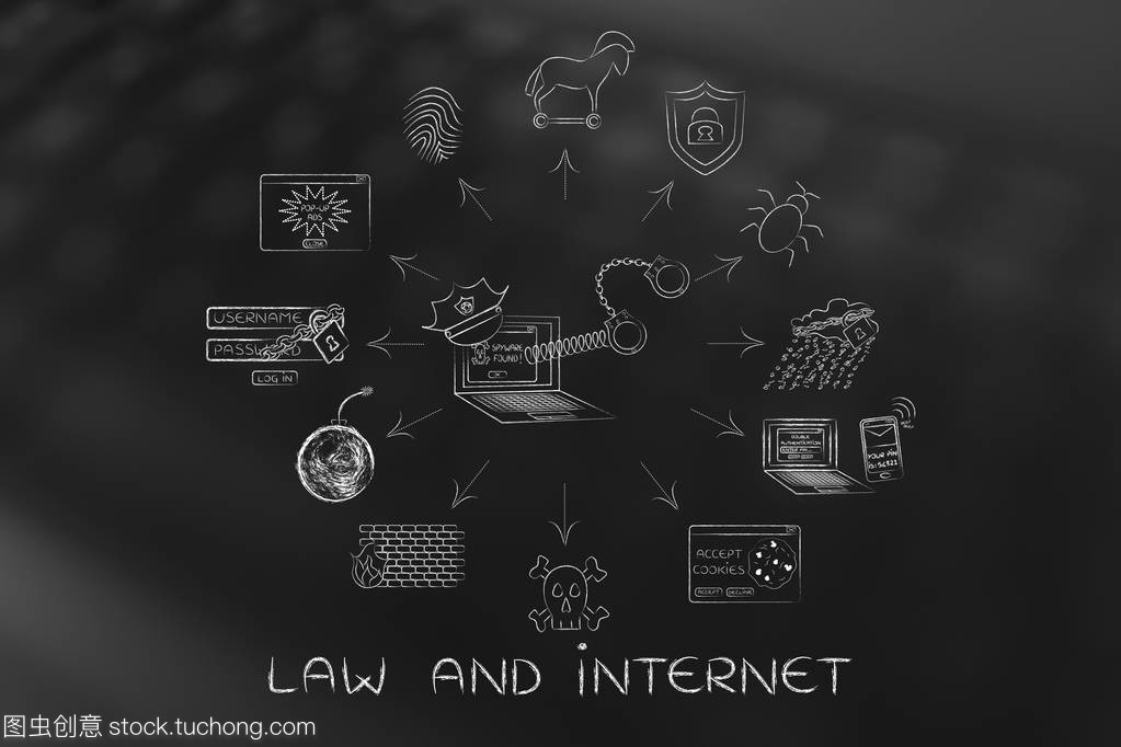 數字時代的治安 警帽手銬與網絡威脅的博弈