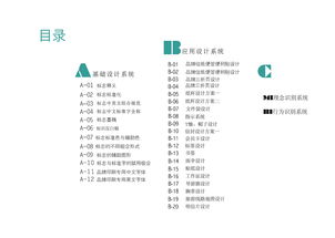 企業形象塑造 CIS、VI設計與公關活動的協同策略