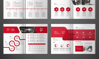 紅色大氣集團企業形象商業畫冊模板 全方位設計素材與策劃指南
