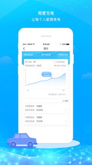 超級充 重新定義數(shù)字生活邊界的應(yīng)用軟件服務(wù)